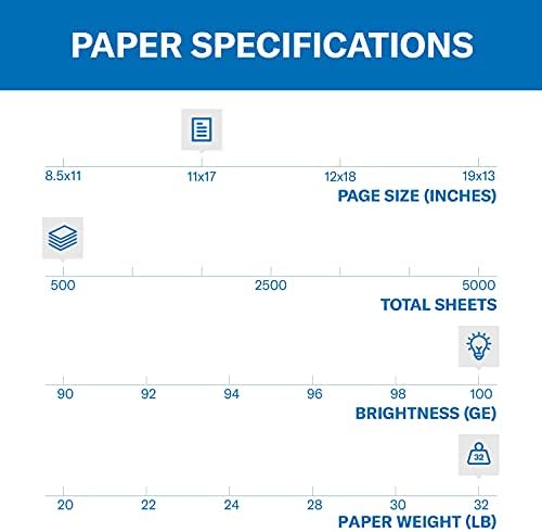 Hammermill Printer Paper, Premium Color 32 lb Copy Paper, 8.5 x 11-1 Ream (500 Sheets) - 100 Bright, Made in the USA, white (102630)