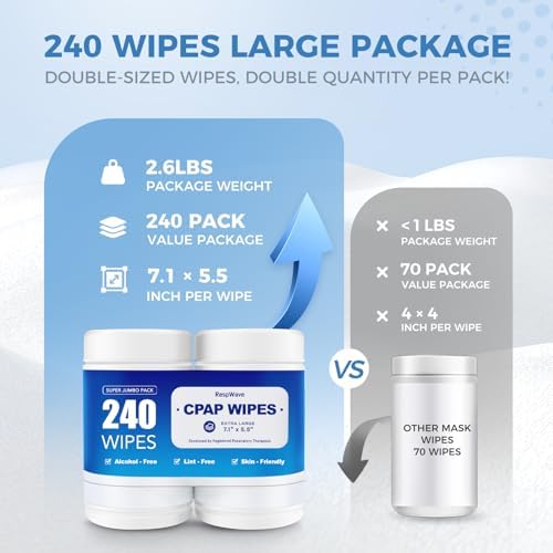 CPAP Mask Wipes, 240 Count (2-120 Canisters) Jumbo Pack, Unscented, Extra Large & Moist, Alcohol Free, Lint Free