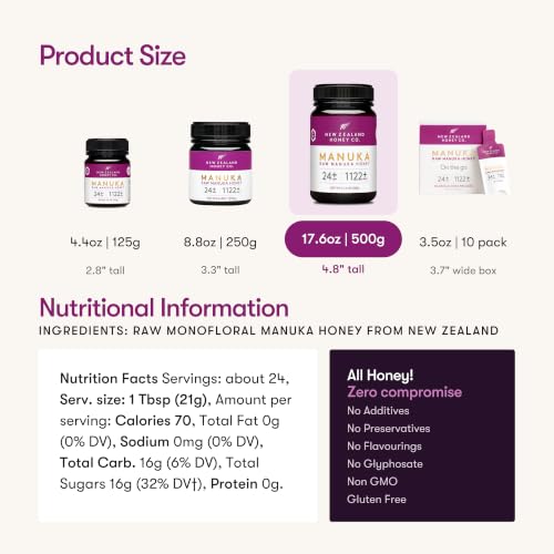 Raw Manuka Honey UMF 24+ MGO 1122+, UMF Certified, 3rd Party Tested, 8.8oz