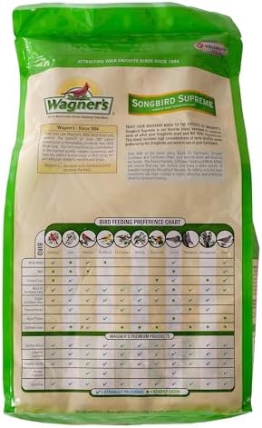 Wagner's 62042 Songbird Supreme Blend Wild Bird Food, 8-Pound Bag