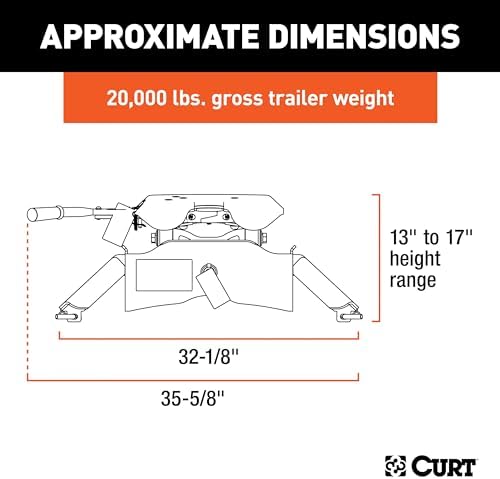 CURT 16140 A20 5th Wheel Hitch, 20,000 lbs.