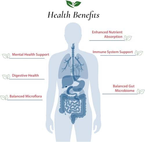 Foods For Gut Lactobacillus Plantarum Probiotic Powder 400 Billion cfu's | Made in USA | No Additives | Direct from Manufacturer | No Third-Party