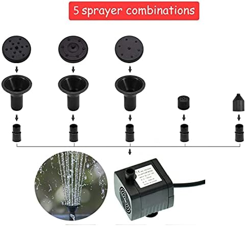 Lewisia 2W Solar Bird Bath Pump with USB Charging for Pool Pond Garden Decoration Solar Powered Water Fountain Pump