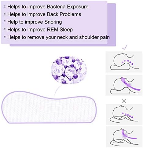 ZG-Home Memory Foam Pillow, Neck Pillow, Cervical Pillow for Neck Pain, Orthopedic Contour Pillow for Back, Side