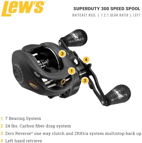 Lew's SuperDuty 300 Speed Spool Baitcast Reel