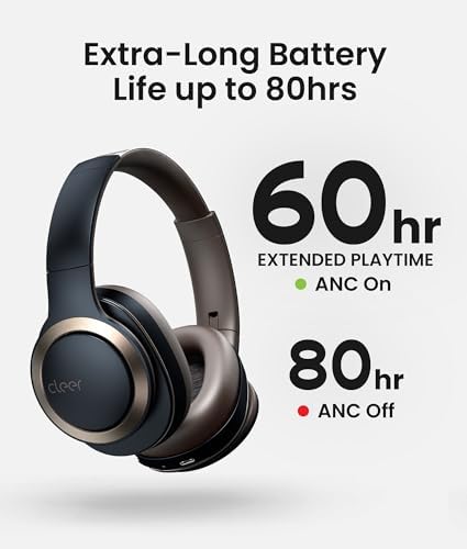 Cleer Audio Enduro ANC Noise Canceling Headphones, Dark Navy