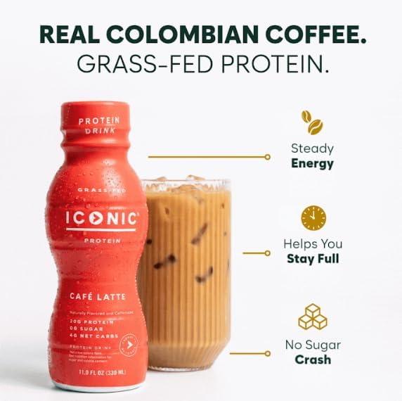 Iconic Protein Drinks, Café Latte (12 Pack) - Sugar Free & Low Carb - 20g Protein + 100mg Caffeine - Lactose Free