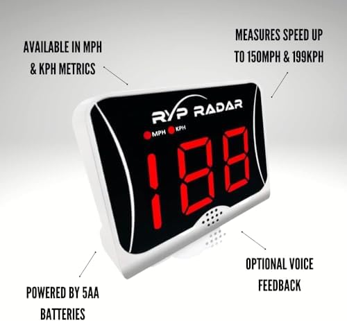 RYP Golf Radar Swing Speed Monitor and Radar for Rypstick
