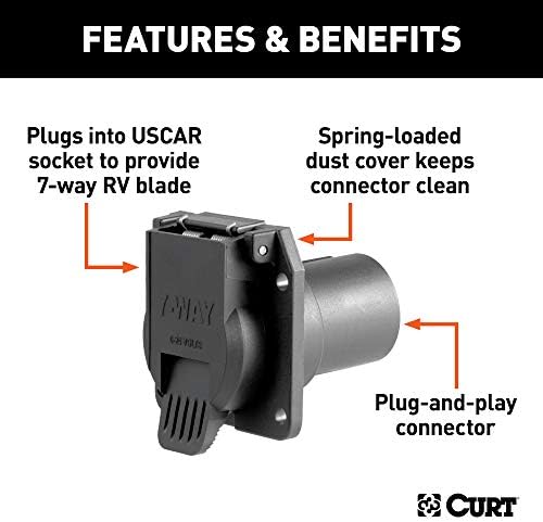 CURT 55415 Replacement 7-Way RV Blade OEM USCAR Socket