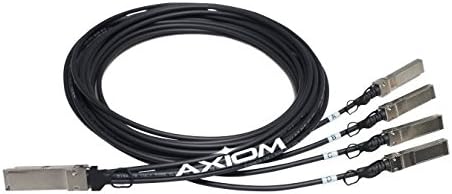 Axiom