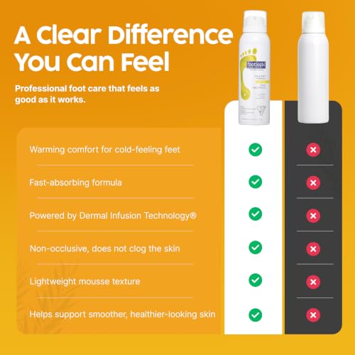 Footlogix Cold Feet Formula Mousse 4.23 oz – Foot Warming Mousse with Arnica, Rosemary & Co-Q10, Urea Foot Care, Dry Sensitive Skin, Non-Greasy