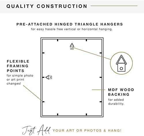 MCS East Village Picture Frame, 18x18 Matted to 12x12, Black, 2-Pack