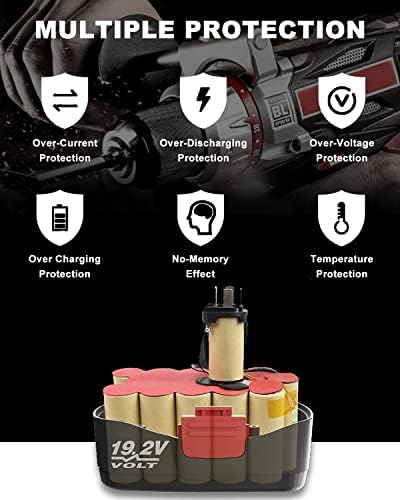 3.6Ah Ni-MH Replacement for Craftsman 19.2V Battery (2PC) | Compatible with Craftsman C3 DieHard 130279005 130279003 130279017 315.113753 315.115410 315.11485