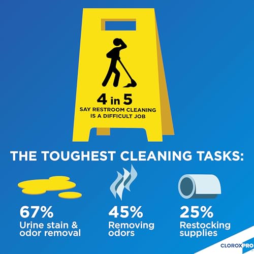 CloroxPro Urine Remover for Stains and Odors Refill, 128 Ounces (Package May Vary)