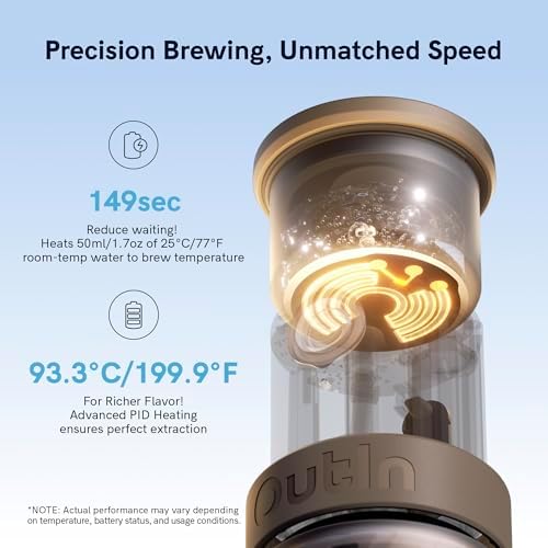 OutIn Mino Portable Electric Espresso Machine for Travel with Self-Heating | Mini Camping Coffee Maker, Pocket-Sized Coffee Machine