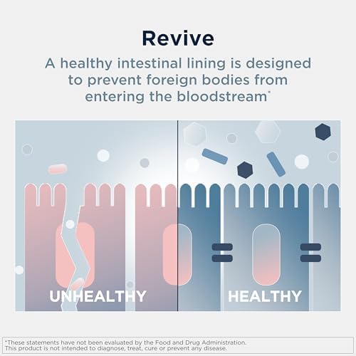 Designs for Health GI Revive Gut Health Powder - L Glutamine & Citrus Pectin for Digestive Health + Slippery Elm