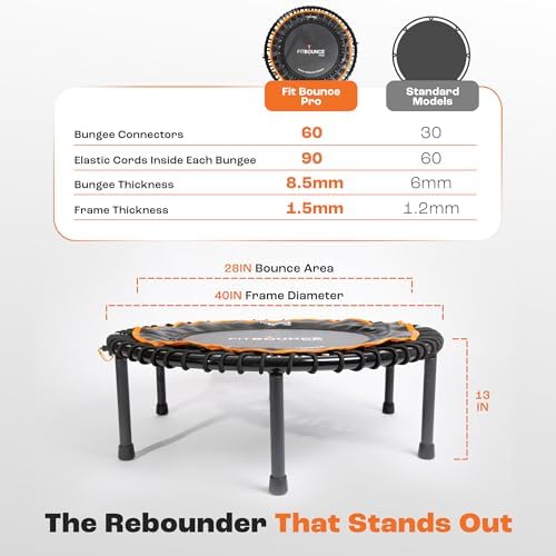 MXL FIT Bounce PRO Bungee Rebounder - Premium Indoor Mini Trampoline for Adults, Silent Low-Impact Bounce