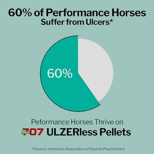 ULZERless Equine Supplement, 7.5lb Bag - Natural Gut Support for Horses with Ulcer Risk Factors