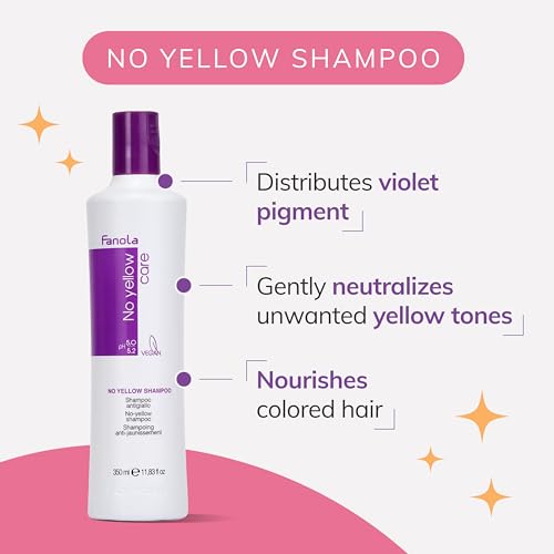 Fanola No Yellow Purple Shampoo - Purple Color Depositing Shampoo for Blondes