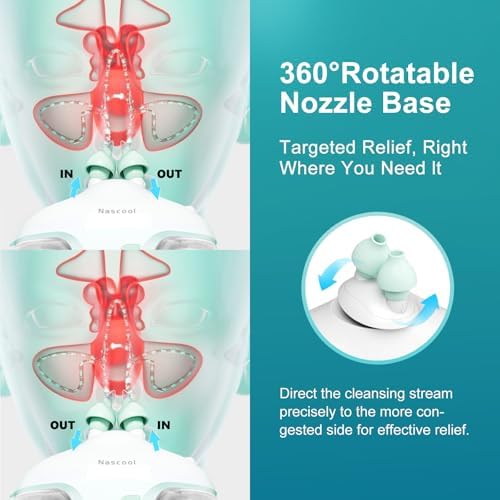 Nascool Electric Nasal Irrigation System with 50 Salt Packets Nose Cleaner | 2 Modes Sinus Rinse Machine with Self-Cleaning Cap, Rotatable Nozzle Base