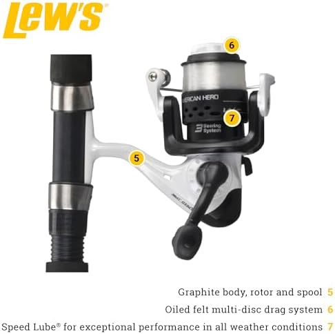 Lew's American Hero WeGo 2 Speed Spin Combo
