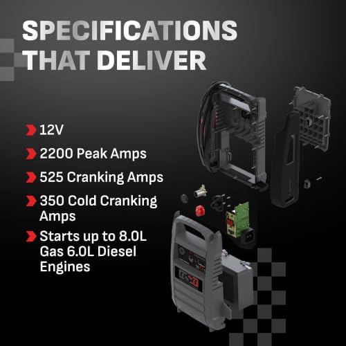 Schumacher Electric DSR ProSeries Car Battery Jump Starter - 2200 Peak Amp 12V Car Starter, Jump Box & Portable Power Station - Digital Display, Heavy-Duty Clamps - DSR165 | DSR Pro-Grade – 2200A – AGM Powered – 12V DC & 2.1A USB Portable Power – Auto, R…