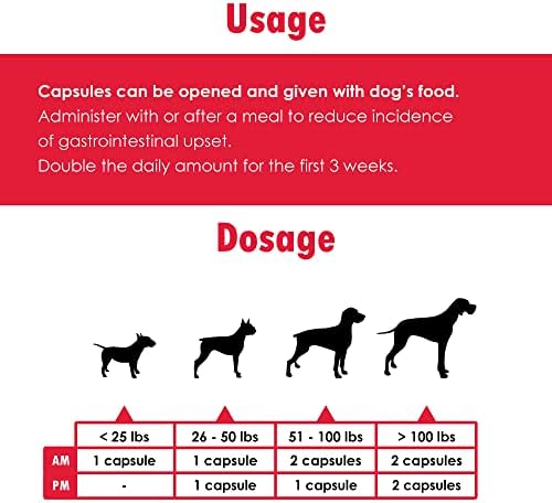 Double Strength (DS) Capsules for Dogs, Glucosamine, Chondroitin, Vitamins and Antioxidants