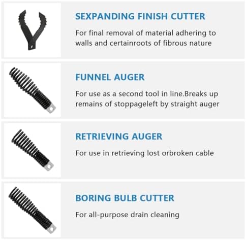 8-Piece Drain-Snake Drill Attachments for 1-4" Pipes, Cutter and Auger Set Compatible with 50FT-100FT Electric Drain-Snake Cable