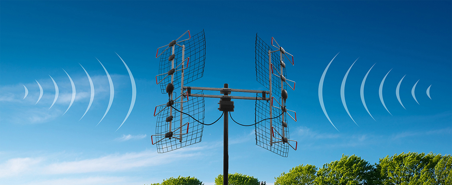 Unique design with pivoting panels - target local free TV signals as needed for the perfect install