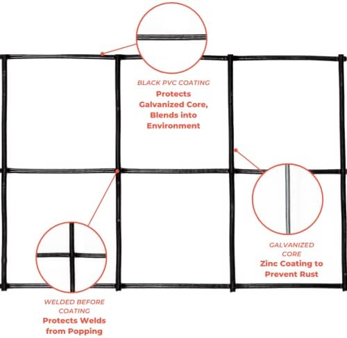6' x 100' Welded Wire 19 Gauge Before Black PVC Coating 1" x 1" Mesh