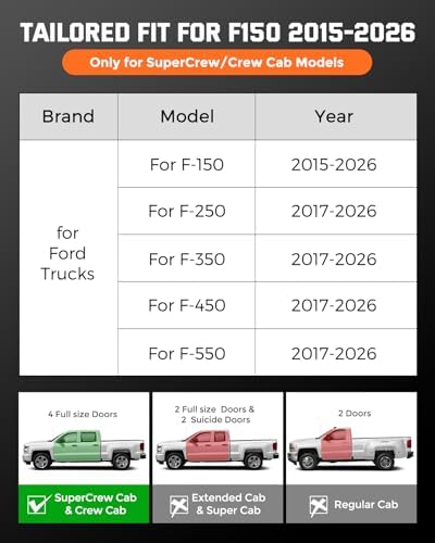 DiffCar® Truck Underseat Storage for Ford F150: 2015-2026 SuperCrew/CrewCab | Rear Under Seat Organizer Tool Box Car Accessories for Ford F-150