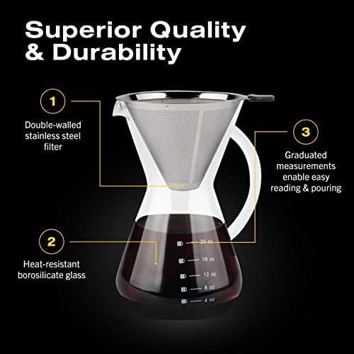 Bean Envy Pour Over Coffee Maker - Glass Dripper with Steel Filter 20 Oz | Dishwasher Safe, Borosilicate Carafe, Reusable Stainless Mesh, Non-Toxic