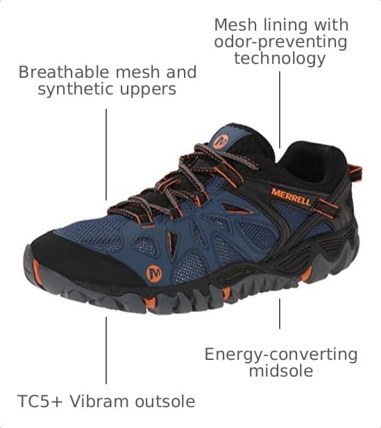 Merrell Men's All Out Blaze Aero Sport Hiking Water Shoe