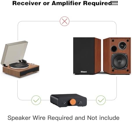 Elimavi Passive Bookshelf Speakers, Requires a Receiver or Amplifier, Brown | 2-Way Design with 4" Woofer & 1" Silk Horn Tweeter, 60Hz Bass, Rear Speakers for Home Theater Surround Sound, Cables included