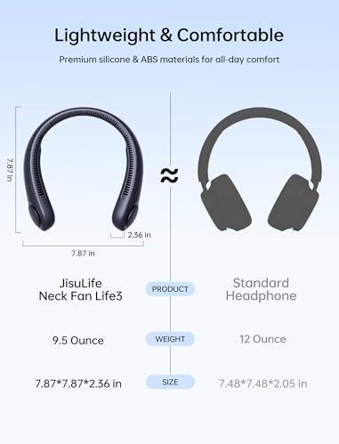 JISULIFE Portable Neck Fan, Hands-Free Bladeless, 5 Speeds, 4000 mAh