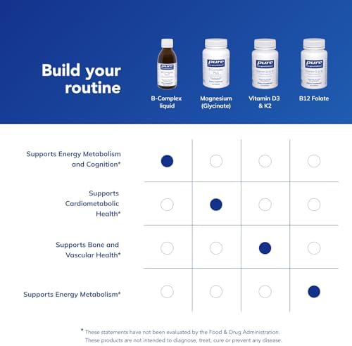 Pure Encapsulations B-Complex Liquid, 4.73 oz (140 mL) | Liquid Vitamin B Complex, for Nerve and Energy Metabolism*, Gluten-Free and Vegetarian