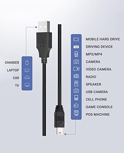 3Ft Charger Cable Wall Power Charger Adapter for Texas Instruments TI-84 Plus CE Graphing Calculator Texas Instruments TI-84 Plus C Silver Edition