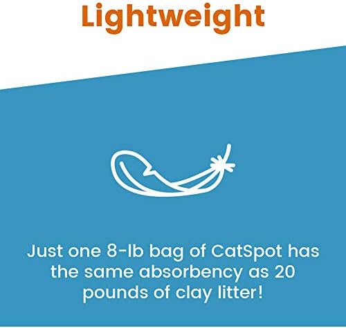 CatSpot Coconut Clumping Cat Litter, 100% Natural Coconut Coir, Lightweight & Low Dust, Strong Odor Control, Biodegradable, Chemical-Free