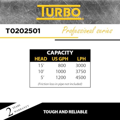 Turbo 1/4HP Submersible Utility Pump with Electronic Switch
