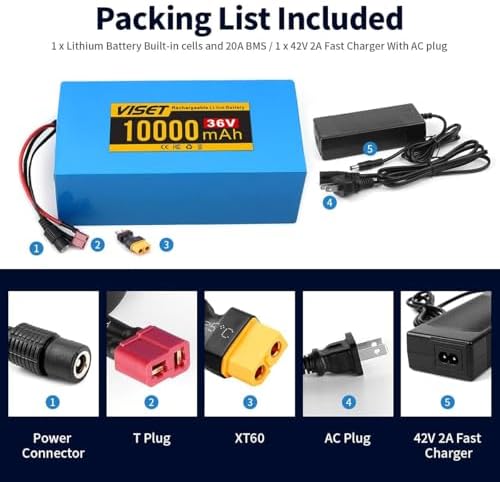 VISET Ebike Battery Pack