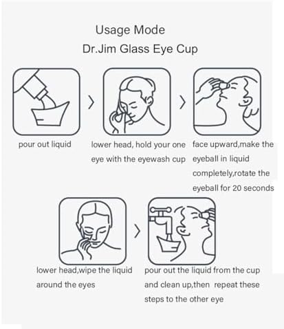 Dr.Jim Glass Eye Wash Cup for Eye Rinse,Cleansing with Storage Container