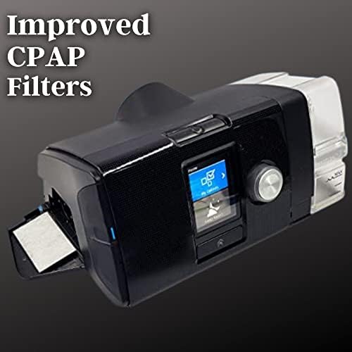 20-Pack Disposable CPAP Filters for ResMed AirSense 10 / AirCurve 10 / S9 / AirStart – Replacement CPAP Machine Filters for Dust, Pollen, Allergens