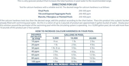 Pool Mate 25-Pounds Premium Calcium Hardness Increaser for Pools | Calcium Up, 100% Calcium Chloride, 8 ounces raises calcium hardness level 10 ppm per 5,000 gallons of water, Made in USA