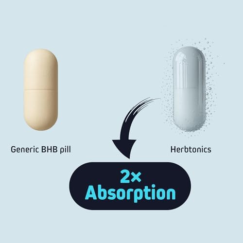Herbtonics Keto BHB+ BioPerine Keto Pills, Exogenous Ketones for Ketosis Support, Weight Management, GLP‑1 Support, Energy & Mental Focus