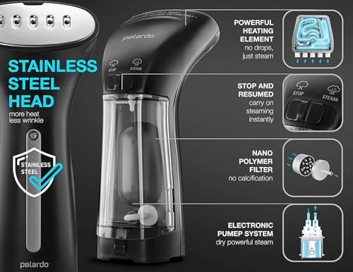 Polardo Travel Garment Steamer - Compact Portable Handheld Clothes Steamer with 360° Anti-Spill Technology