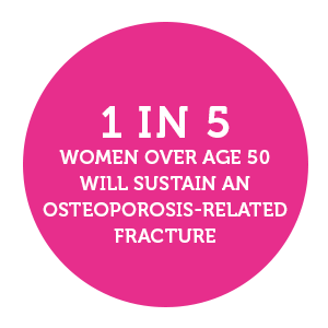 calcium and vitamin D, Caltrate