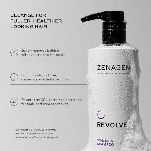 Zenagen Revolve Women's Thickening Shampoo | 5 Minute Hair Treatment