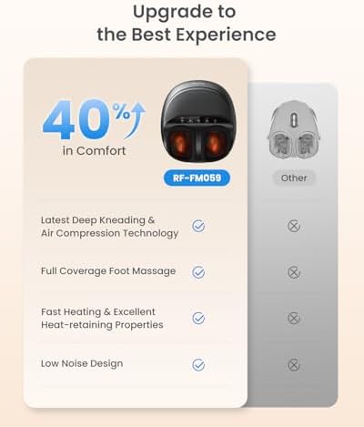 RENPHO Full Foot Massager with Heat, Deep Shiatsu for Plantar Fasciitis | FSA Eligible HSA, 3 Compression & Kneading Levels, Corded Electric