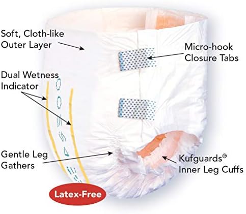 Tranquility Slimline Original Adult Disposable Brief, Adult X-Small, Incontinence Care with a Slimmer Fit, Peach Mat Core & Kufguard Technology for Max Comfort, Latex-Free, 10.9oz Capacity, 100ct Case