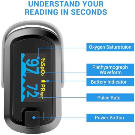 OLED Finger Pulse Oximeter, O2 Meter, Dual Color White/Black
